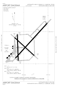 FAA airport diagram