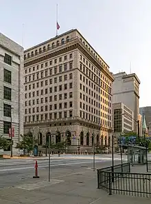 Federal Reserve Bank of Cleveland