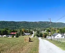 Houses in Fincastle