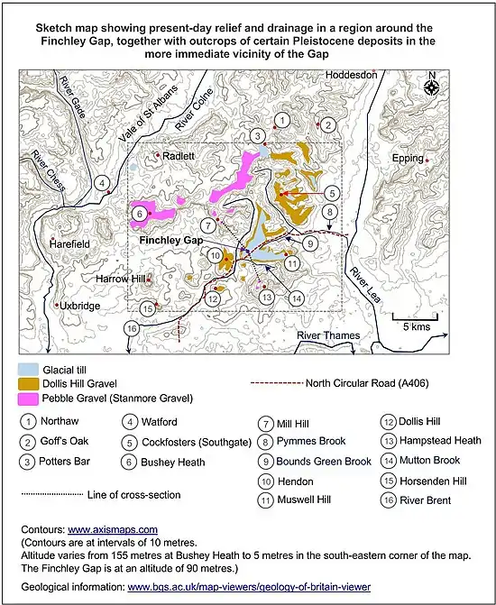 Finchley Gap: sketch map of current releif