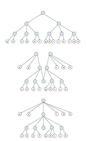 2–3 tree and it transformed into a finger tree