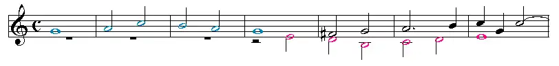 The opening bars of Froberger's Ricercar No. 4; the six-note theme is shown in blue, its inverted form is shown in dark pink.