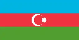 Flag of Nakhchivan Autonomous Republic