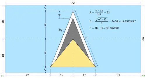 Construction Sheet for the Flag of Saint Lucia