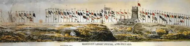 Signalling flags and lighthouse of Bidston Hill circa 1807