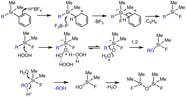 Two-pot oxidation mechanism