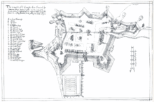 Popham Colony Site