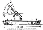 A mle 1914 showing its loading and maximum elevation.