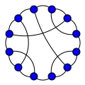 The Frucht graph is Hamiltonian.