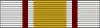 ribbon bar