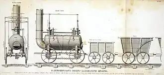 "G. Stephenson's Patent Locomotive Engine." William Strickland, artist and engraver (1826).