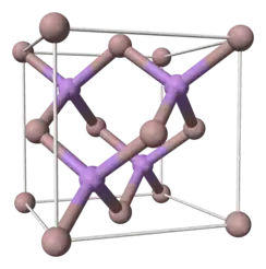 Samples of gallium arsenide