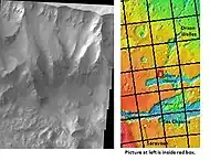 Cliff in northern wall of Ganges Chasma, as seen by THEMIS.  Click on image to see relationship with other features in the Coprates quadrangle.