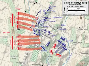 Map of fighting at the Peach Orchard at the Battle of Gettysburg on 2 July 1863.