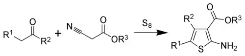 The Gewald reaction