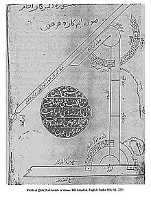 Engraving of Abū Sahl al-Qūhī's perfect compass to draw conic sections