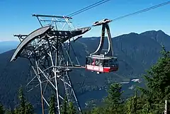 Grouse Mountain Skyride