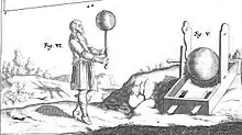 Image 16Otto von Guericke's experiments on electrostatics, published 1672 (from Scientific Revolution)