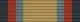 Ribbon bar image refer to adjacent text