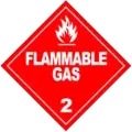 Flamable gas