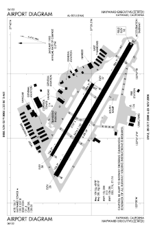 FAA diagram