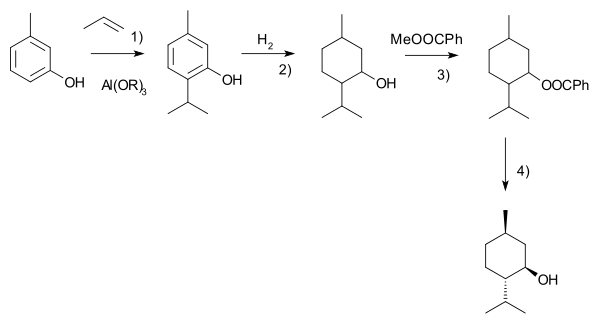 Synthetic menthol production