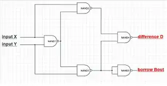 Half-subtractor using NAND gate only.