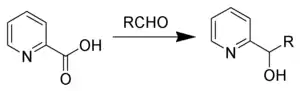 The Hammick reaction