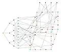 The 8 orbits of the Harries–Wong graph.