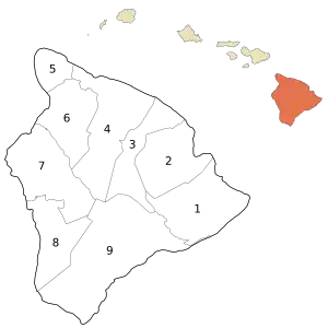 District subdivision of Hawaii County