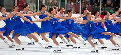 American synchronized skating team The Haydenettes, 2006