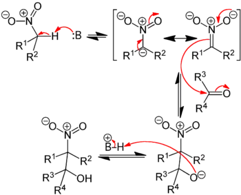 Henry reaction mechanism