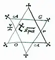 The pentacle in the 1500s grimoire Heptaméron. It is to be drawn on kid-skin parchment on the day and in the hour of Mercury, the Moon increasing.