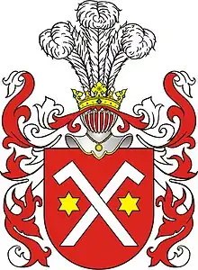 Herb Giejsztor