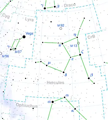 Gliese 623 is located in the constellation Hercules.