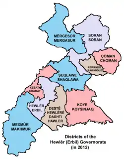 Districts of Erbil Governorate (in 2012)