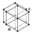 Double hexagonal close packed crystal structure for berkelium