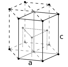 Hexagonal close packed crystal structure for magnesium