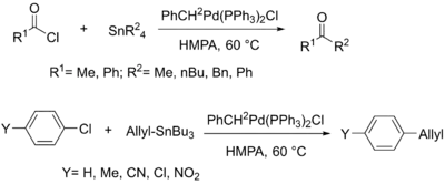 First reactions of organotin reagents