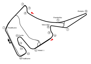 The Hockenheimring since 2002