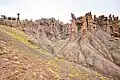 Hoodoo Basin