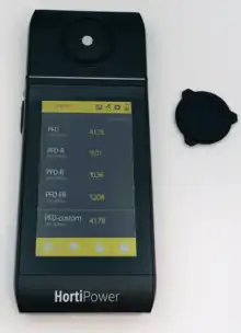 HortiPower spectrum meter to measure Photon Flux Density (350nm-800nm)