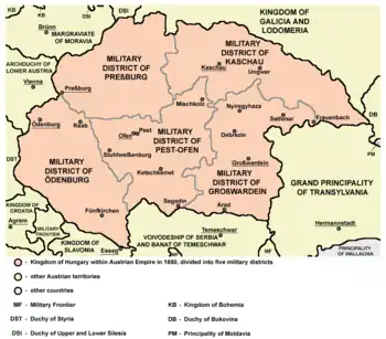 Military districts in Hungarian part of the Empire in 1850