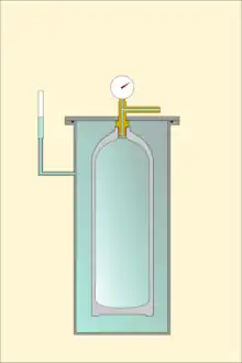  The cylinder undergoes hydrostatic testing for quality control