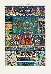 Chinese and Japanese cloisonné motifs from L'Ornement Polychrome