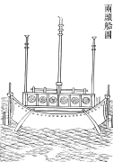 Two headed ship, Gujin Tushu Jicheng