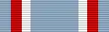 Ribbon bar image refer to adjacent text