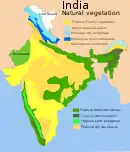 Natural vegetation zones in India