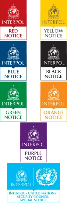 Notices issued by Interpol.