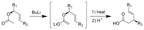 The Ireland-Claisen rearrangement